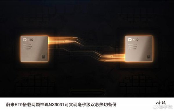 股票配资app 李斌：蔚来自研的神玑 NX9031 芯片面向全行业开放
